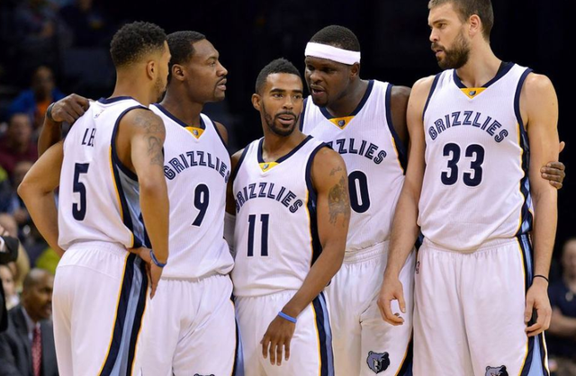 阵容搭配 阵容搭配